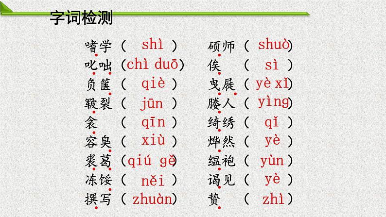 第11课《送东阳马生序》课件第6页
