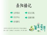 岳阳楼记“三行翻译法”  课件