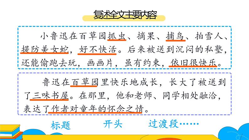 从百草园到三味书屋 课件第4页
