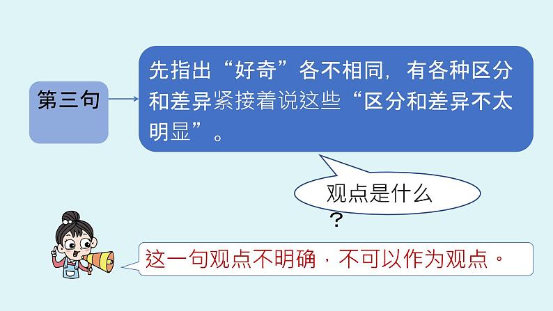 九上第二单元写作《观点要明确》课件05