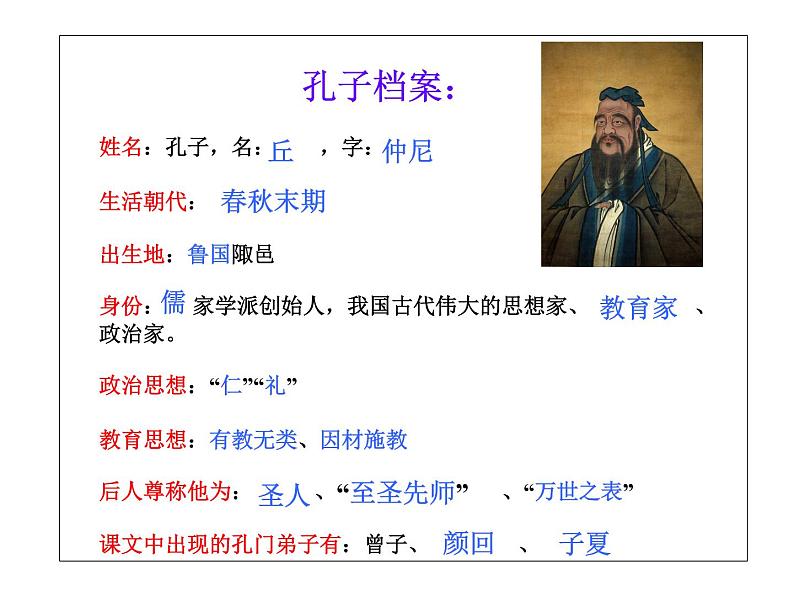 论语十二章 课件第3页