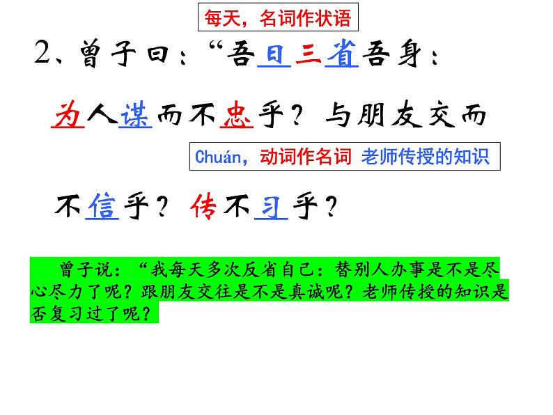 论语十二章 课件第7页