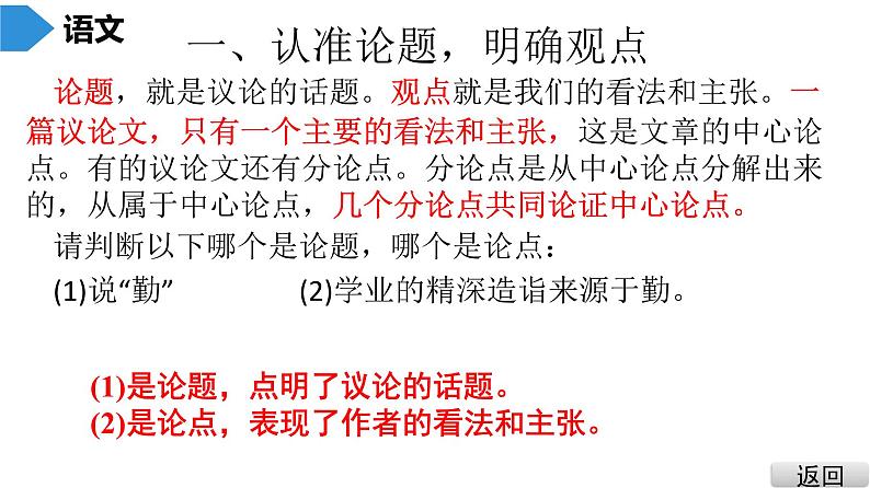 议论文写作指导及范例 课件03