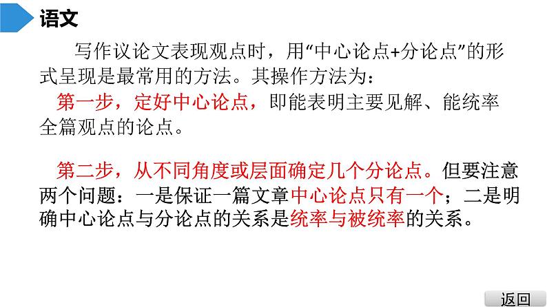 议论文写作指导及范例 课件06