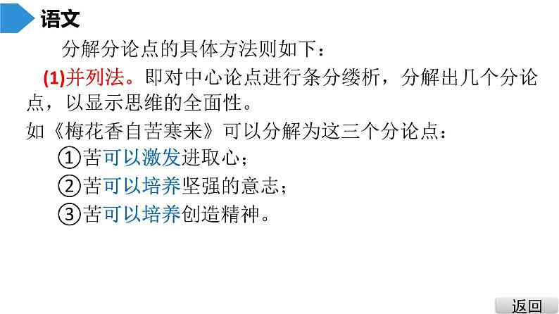 议论文写作指导及范例 课件07