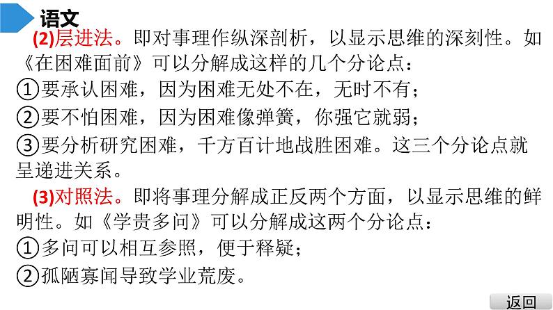 议论文写作指导及范例 课件08