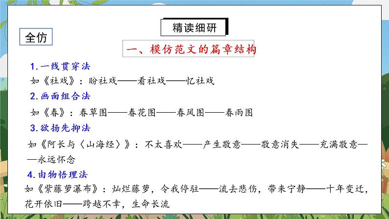 《写作 学习仿写》课件PPT+教案+同步练习06