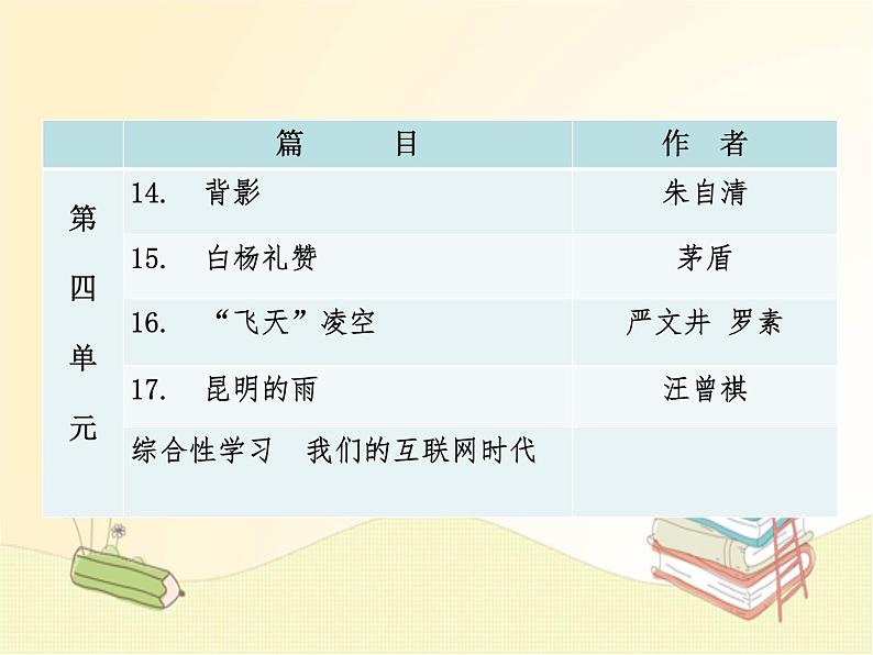 八年级语文上册知识梳理与能力训练（部编版）第四单元知识梳理课件02