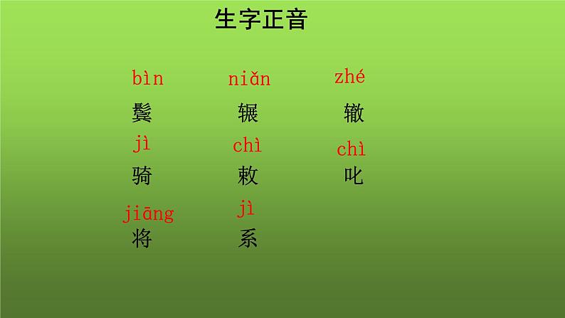 人教部编版八年级下册《卖炭翁》课件第5页