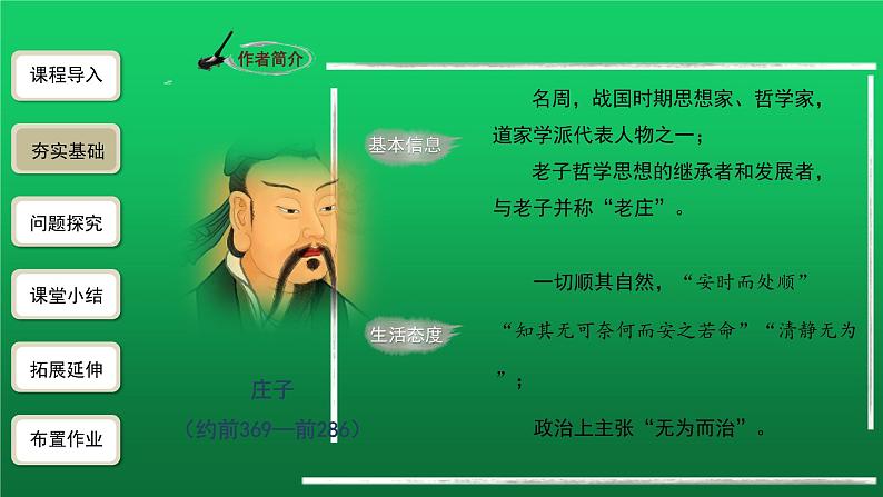 人教部编版八年级下册《庄子》二则第1课时课件第4页