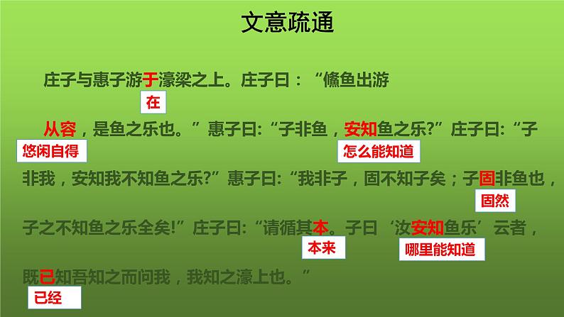 人教部编版八年级下册《庄子二则》课件第5页