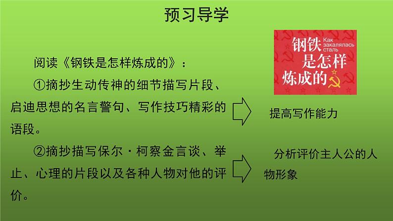 名著导读《钢铁是怎样炼成的》摘抄和做笔记课件06