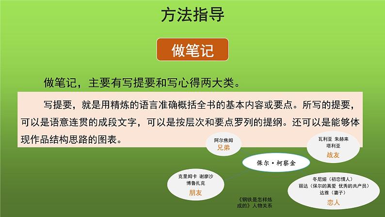 人教部编版八年级下册《钢铁是怎样炼成的》摘抄和做笔记课件08