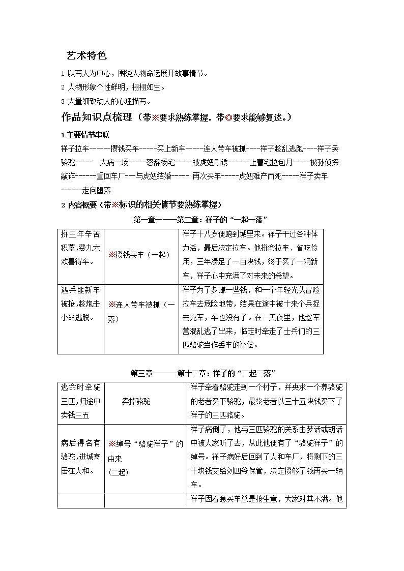 七年级下册《骆驼祥子》（原卷版）-备战2023年中考语文名著阅读知识梳理+中考真题演练第2页