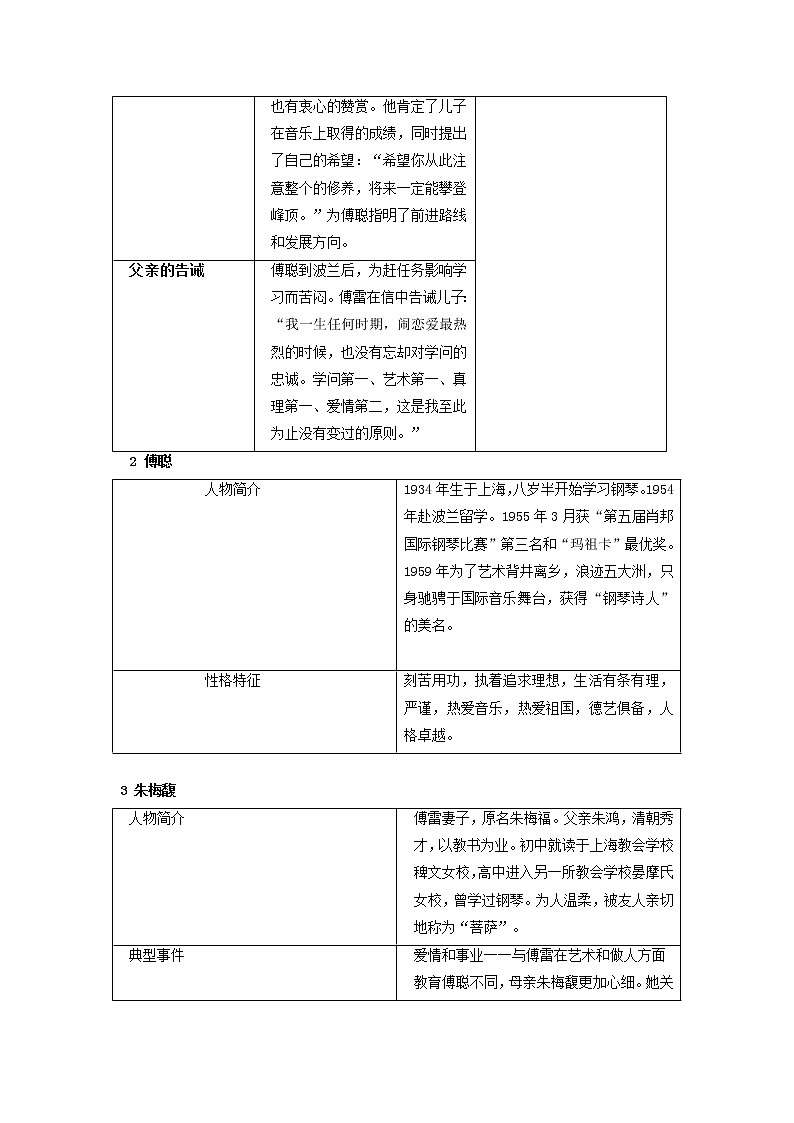 备战2023年中考语文名著阅读知识梳理+中考真题演练八年级下册《傅雷家书》03
