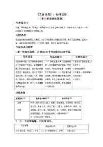 备战2023年中考语文名著阅读知识梳理+中考真题演练九年级上册《艾青诗选》