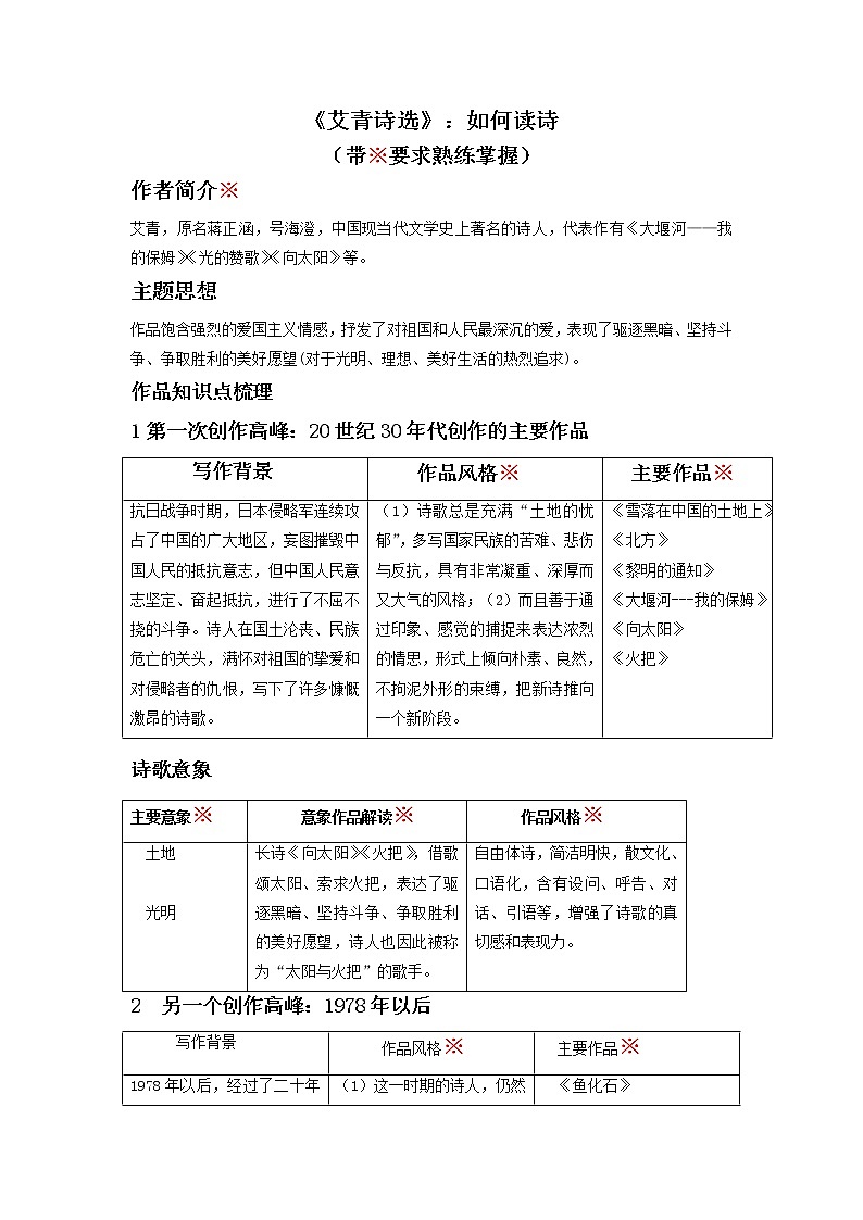 九年级上册《艾青诗选》（原卷版）-备战2023年中考语文名著阅读知识梳理+中考真题演练第1页