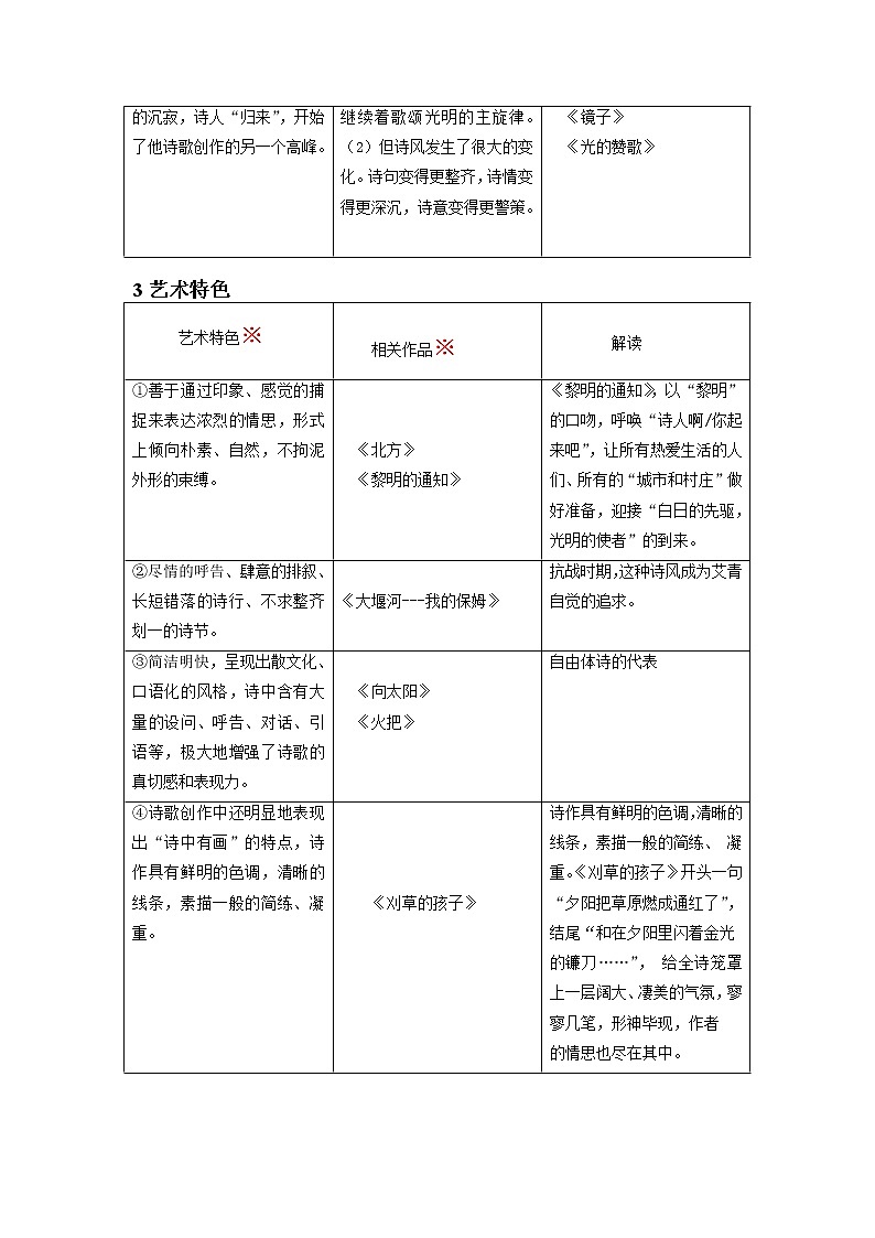 九年级上册《艾青诗选》（原卷版）-备战2023年中考语文名著阅读知识梳理+中考真题演练第2页