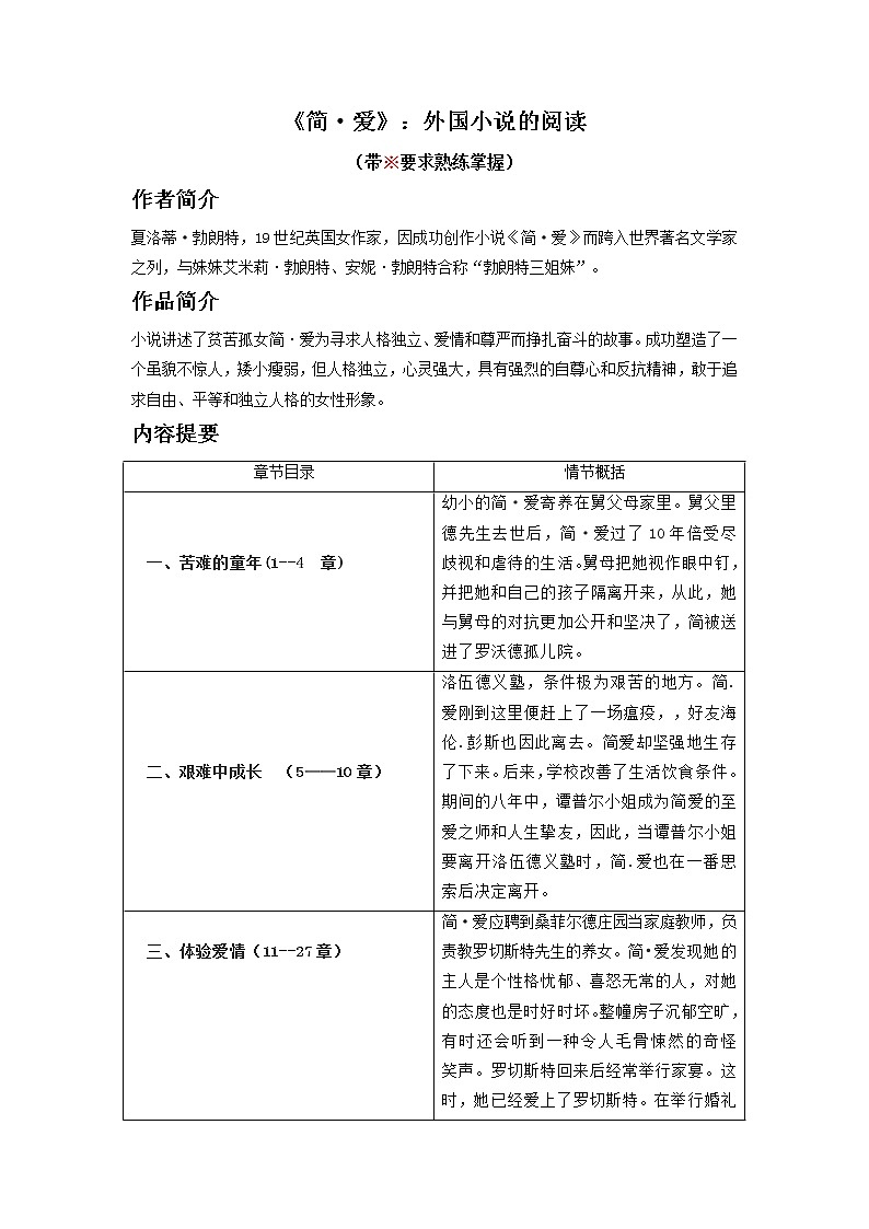 九年级下册《简·爱》（解析版）-备战2023年中考语文名著阅读知识梳理+中考真题演练第1页