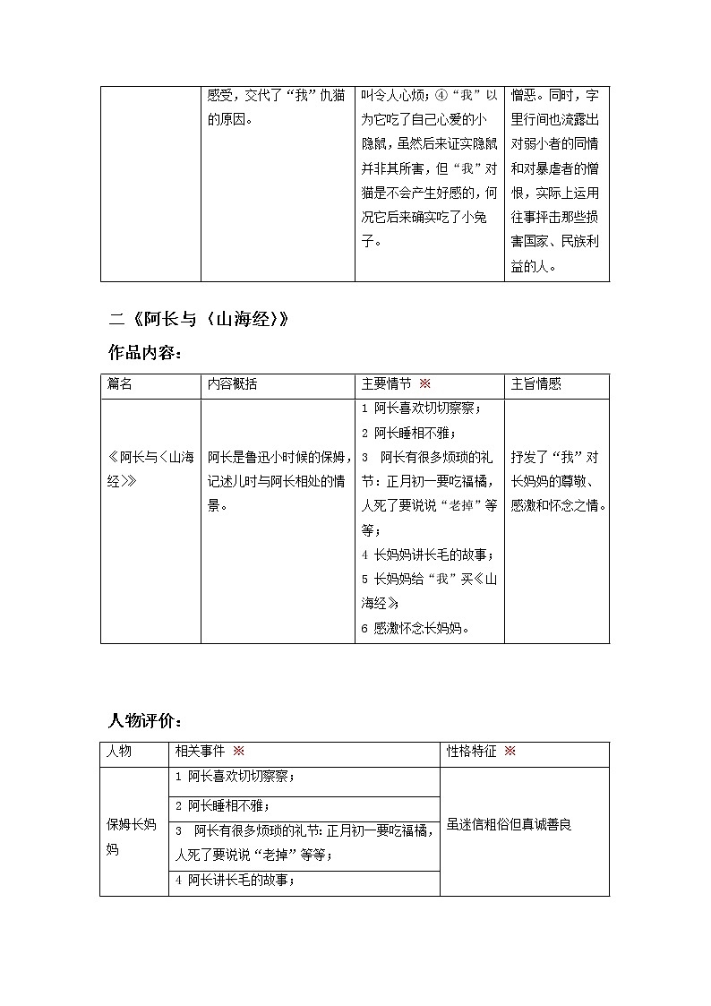 七年级上册《朝花夕拾》（原卷版）-备战2023年中考语文名著阅读知识梳理+中考真题演练第2页