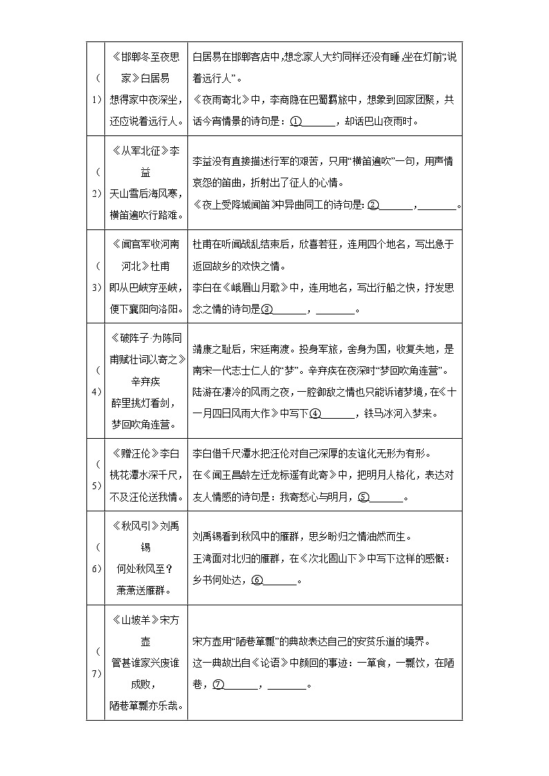 浙江省金华市东阳市2021-2022学年七年级上学期期末语文试题-(含答案)第2页