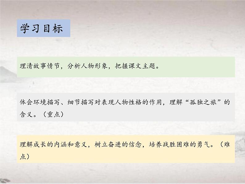 第四单元 17 孤独之旅 （教学课件）-2022-2023学年初中语文人教部编版九年级上册02