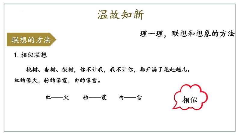 人教部编版语文七年级上册 第六单元 写作 发挥联想和想象 课件第8页