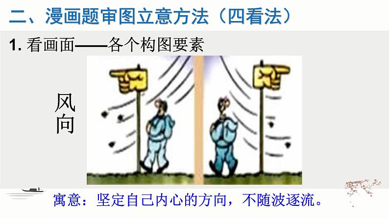 2023年中考语文一轮复习：漫画作文审题立意课件第6页