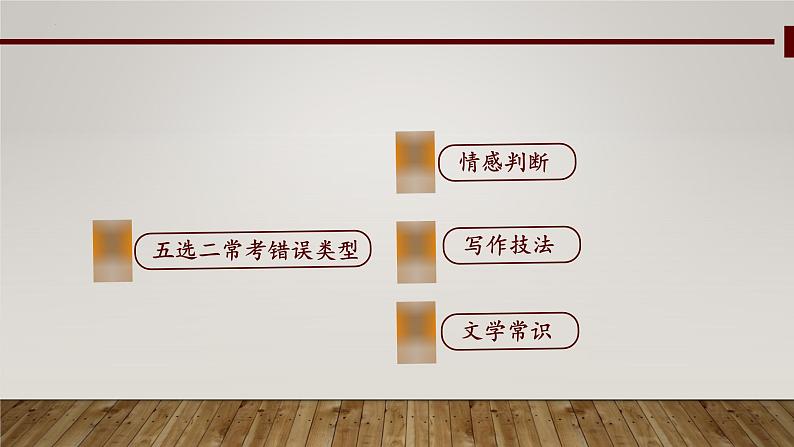 诗歌鉴赏客观题   课件 2023年中考语文二轮复习第5页