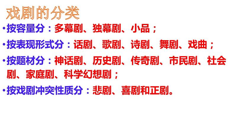 第17课 《屈原》（节选）课件第3页