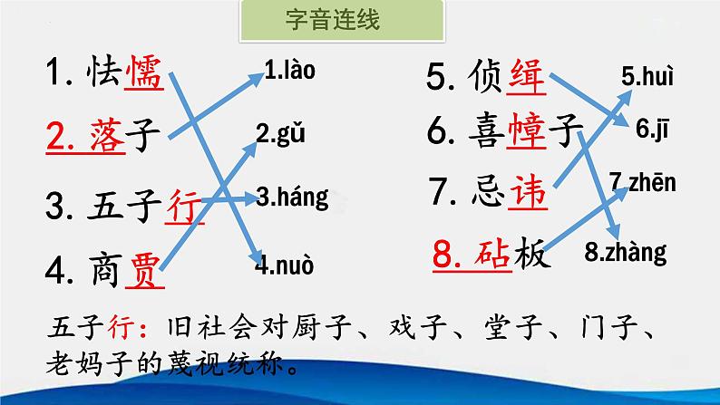 第18课《天下第一楼》课件01