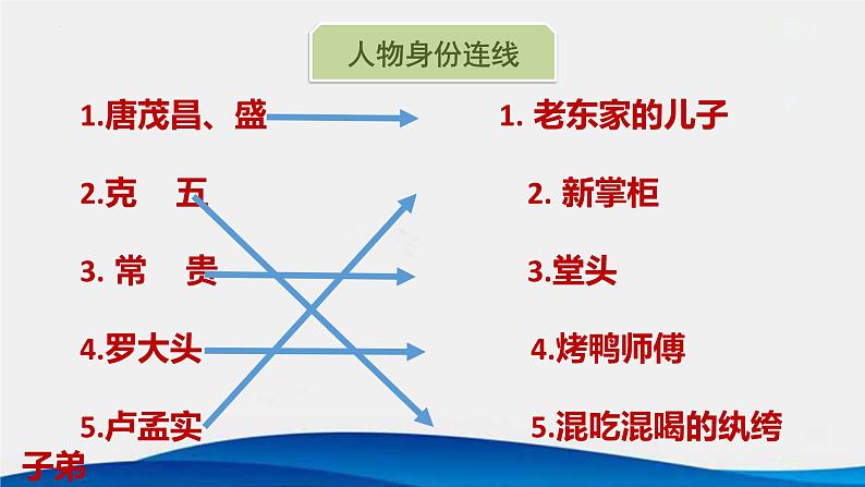 第18课《天下第一楼》课件02
