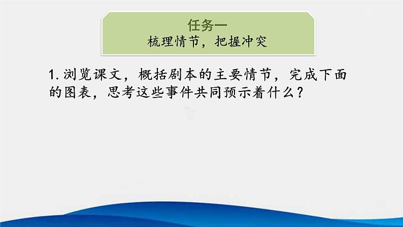 第18课《天下第一楼》课件08