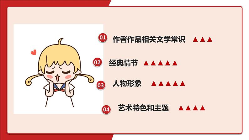 《 钢铁是怎样炼成的》课件PPT第5页