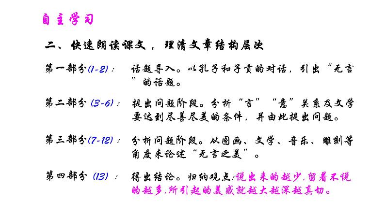 第15课《无言之美》课件06