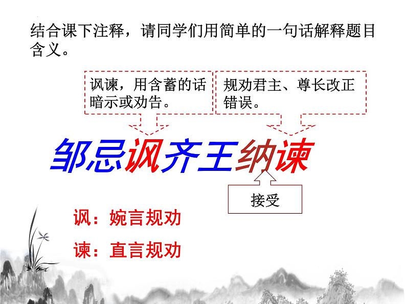 第21课《邹忌讽齐王纳谏》课件04