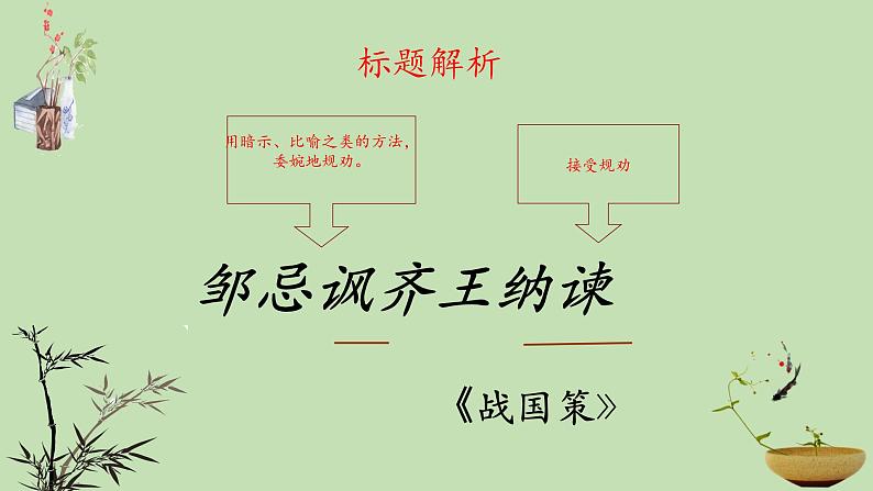 第21课《邹忌讽齐王纳谏》课件05