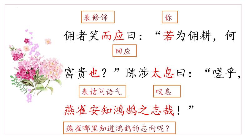 第22课《陈涉世家》课件第7页