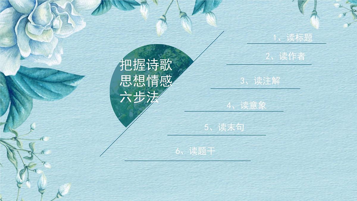 2023年中考语文一轮复习《古诗阅读专题复习》课件第2页