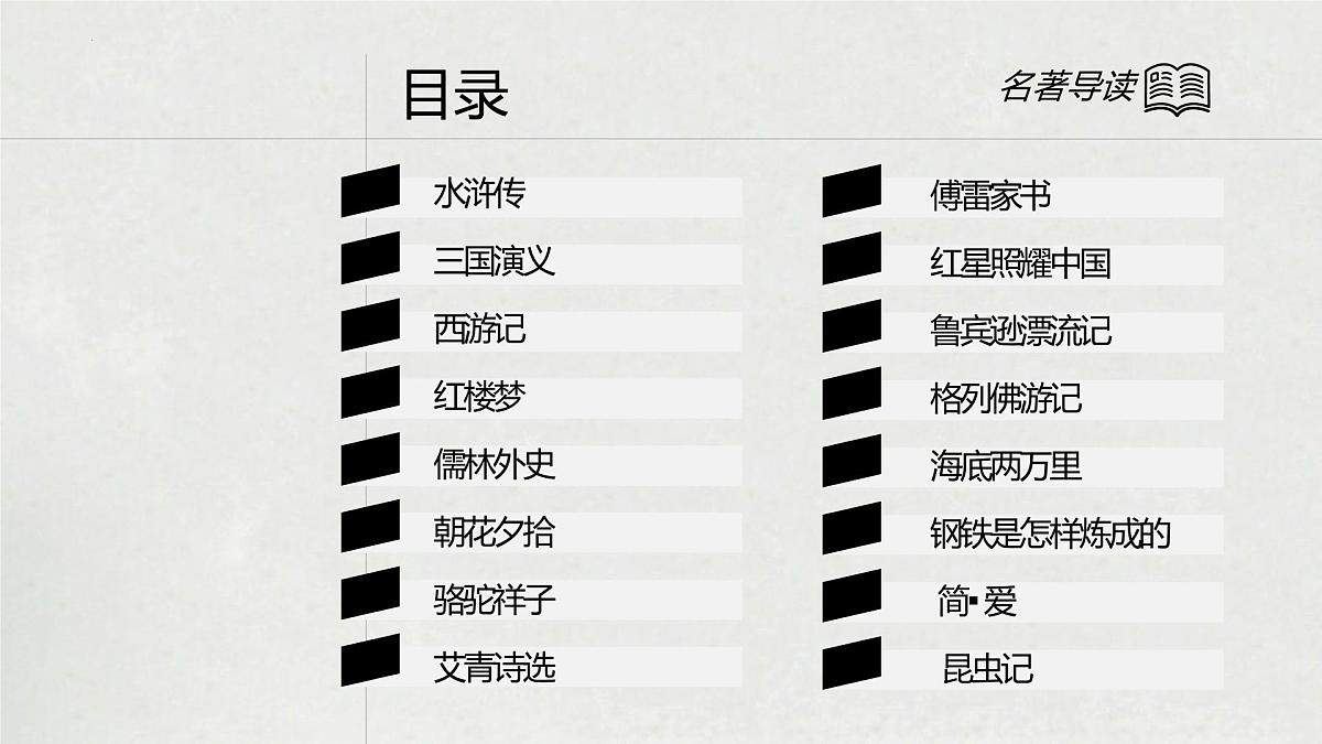 2023年中考语文专题复习-名著导读课件第2页