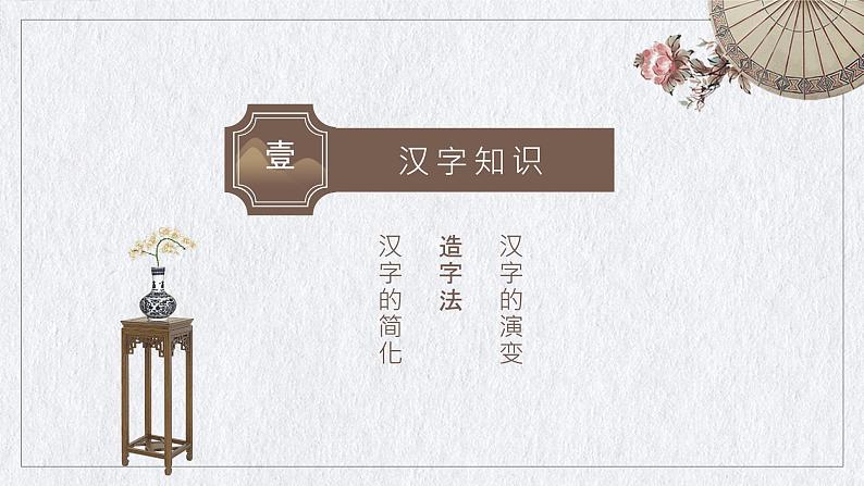 2023年中考语文专题复习-文化知识课件第3页