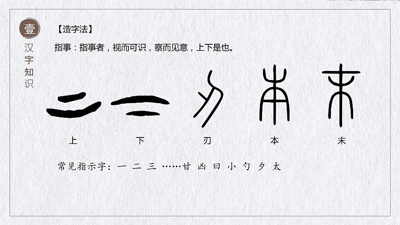 2023年中考语文专题复习-文化知识课件第6页