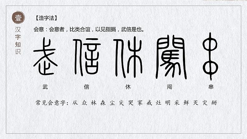 2023年中考语文专题复习-文化知识课件第7页