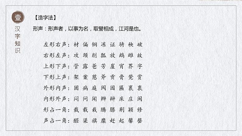 2023年中考语文专题复习-文化知识课件第8页