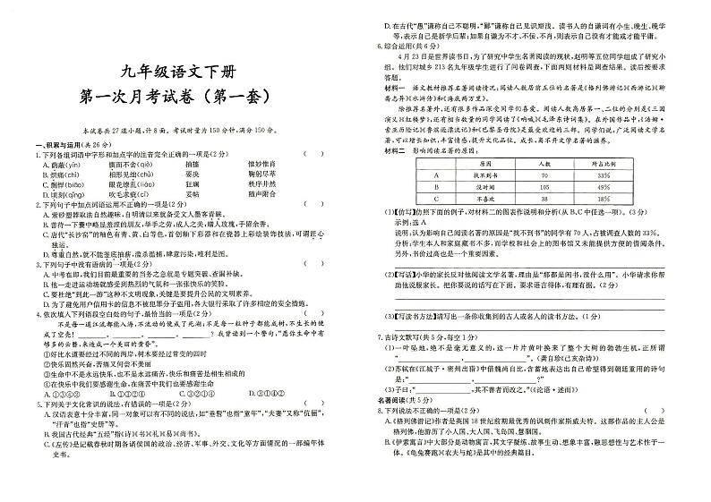 人教部编版九年级下册《语文》第一次月考试卷（第一套）（答案见专辑末尾）第1页