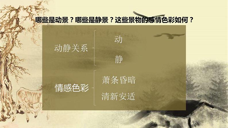 《天净沙秋思》马致远课件PPT第3页