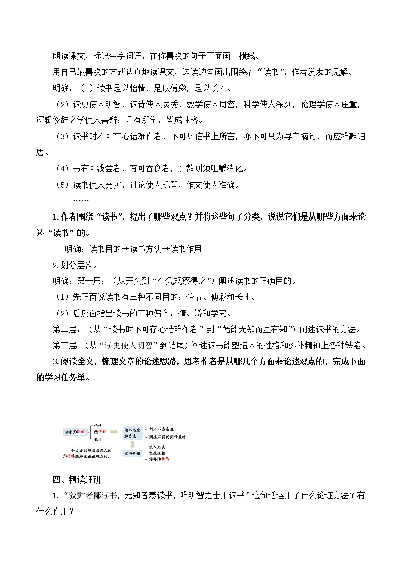 第13课《短文两篇——谈读书》课件+教学设计+分层练习03