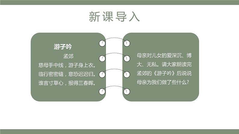 回忆我的母亲 课件第4页