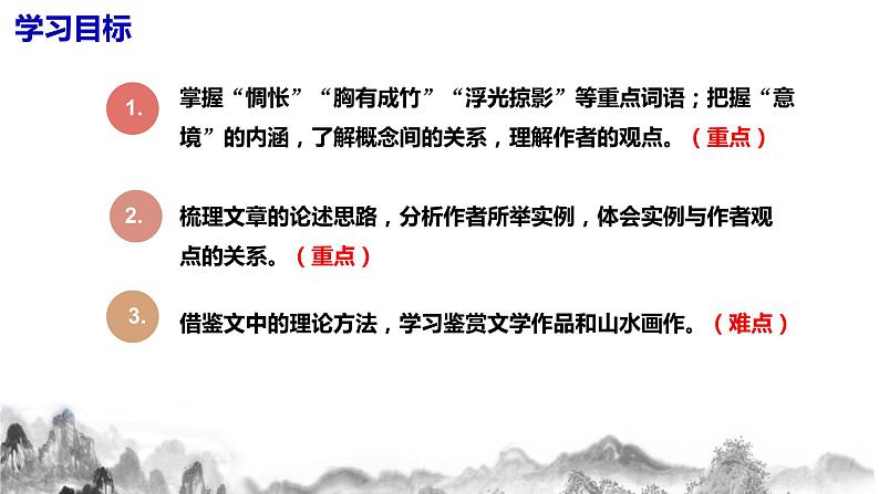 第14课《山水画的意境》课件+教学设计+同步分层作业04
