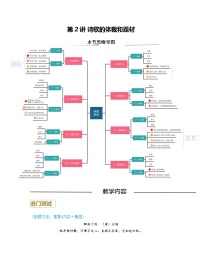 第2练 诗歌的体裁和题材-【分层培优】（原卷+解析）2022-2023学年七年级语文上册重点知识讲练（部编版）